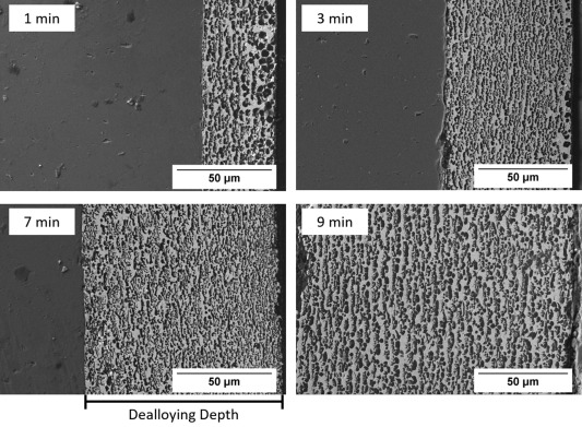 Apa itu Porous Graphite? - VeTek Semikonduktor