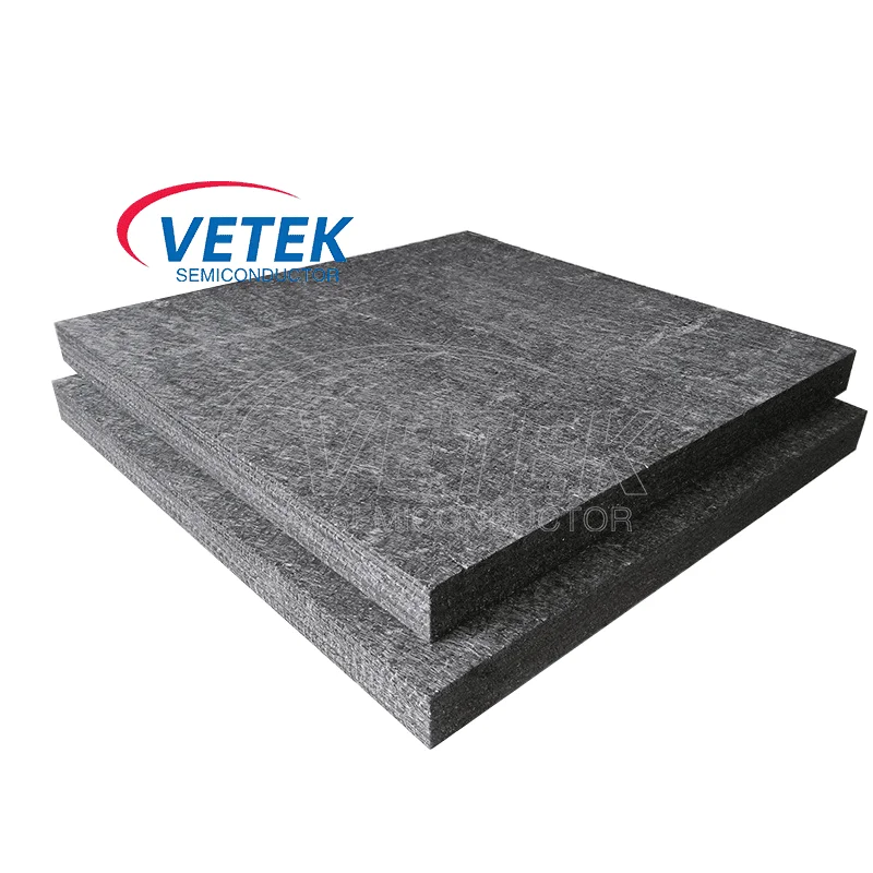 CVD SiC coating kaku felt